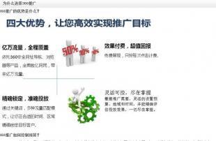 濟南康健網絡技術 借助世界工廠網與360推廣，開啟企業網絡營銷新篇章