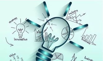 科技部多措并舉，激發通信科技領域創新活力